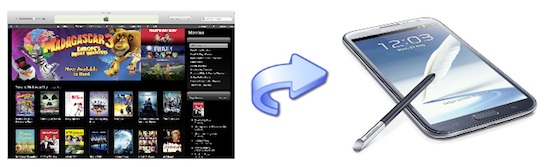 itunes for galaxy