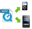 convert drm protected m4v movies on iPod, iphone