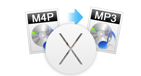 convert m4a files to mp3 online free