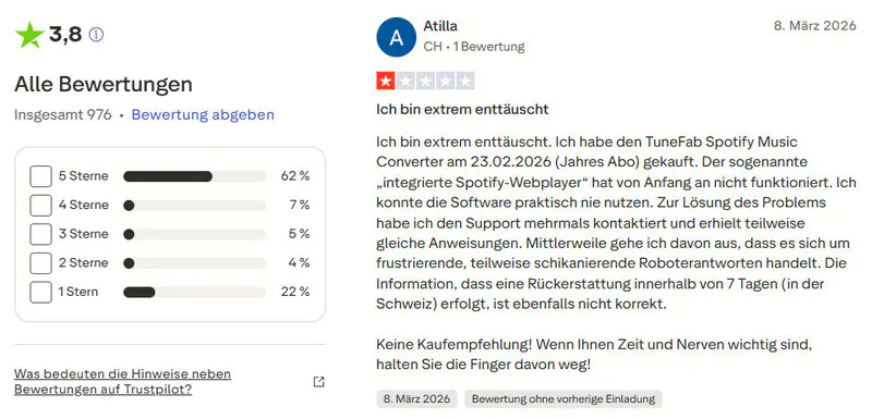 TuneFab 1-Sterne-Bewertung