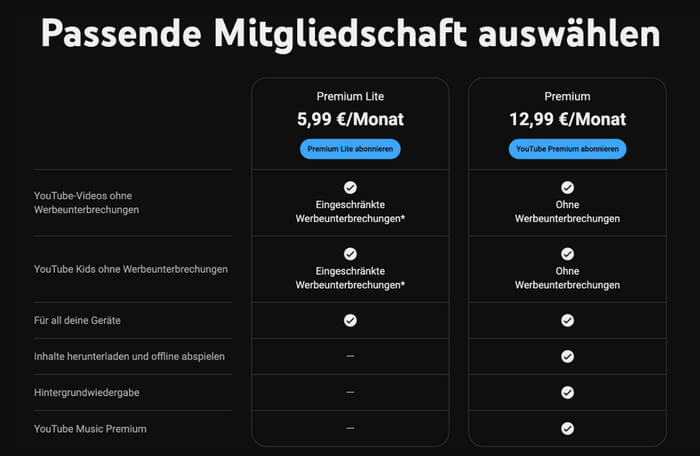 YouTube Premium Lite nutzen