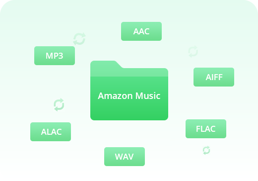 convert amazon music to mp3