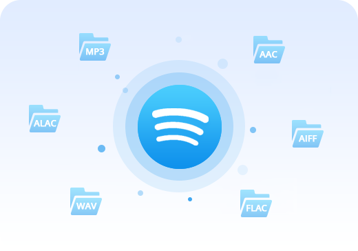 NoteBurner Spotify Music Converter 2.4.2 With Crack 