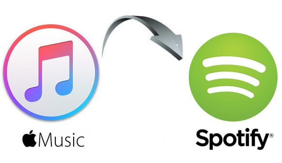 upload apple music to google play music