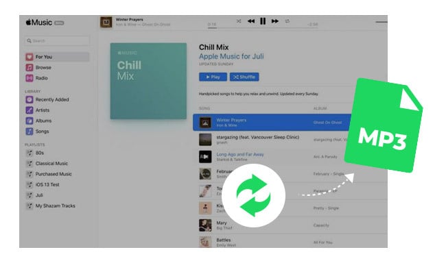 Download Apple Music Songs To Mp3 In 4 Steps Noteburner