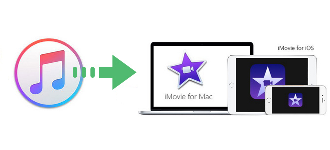 itunes music to imovie