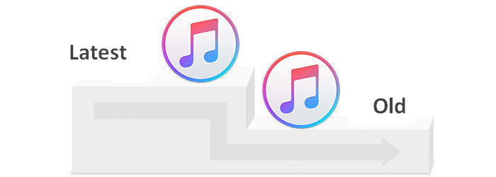 downgrade iTunes 12.6 to 12.5