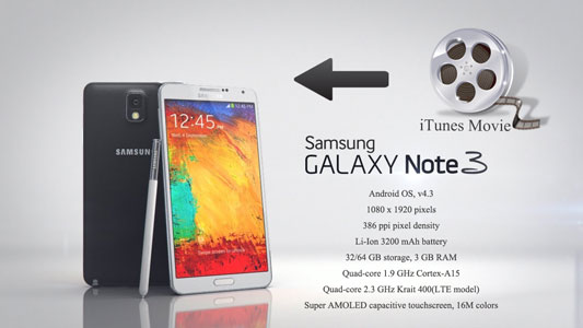 How to Transfer iTunes Movie on Samsung Galaxy Note 3