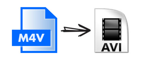 Convert M4V to WMV