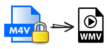 DRM M4V to WMV
