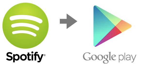 Top Methods to Transfer  Music to Google Play