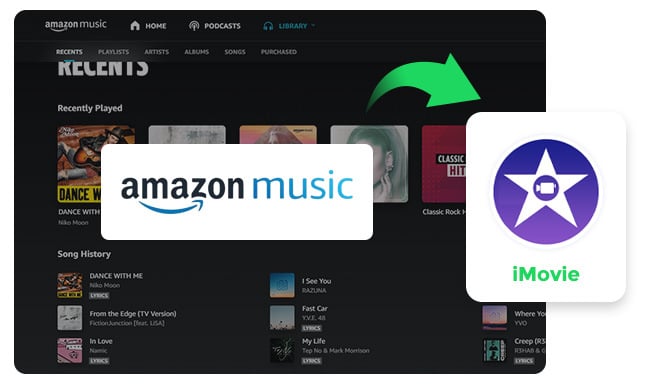 add amazon music to imovie