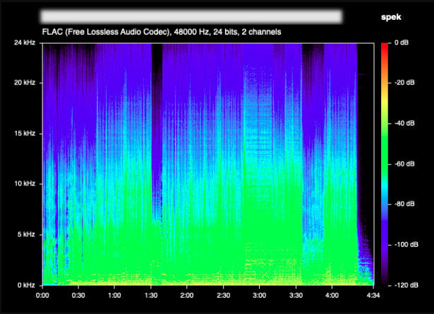 amazon music flac test via spek