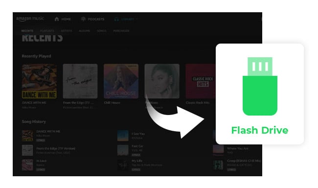 amazon music to usb drive