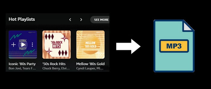 amazon music playlist to mp3