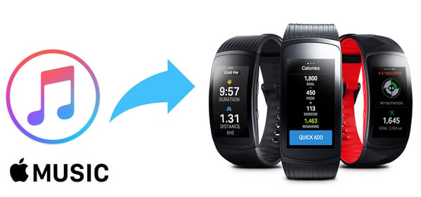 spotify gear fit pro 2