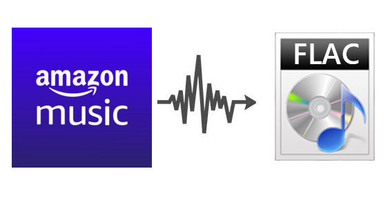 amazon music to alac