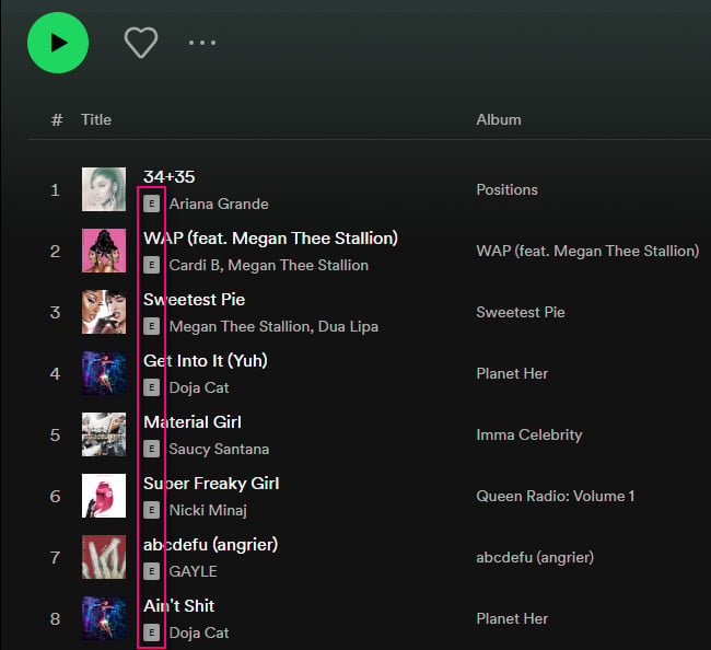 What does 'E' mean in Spotify