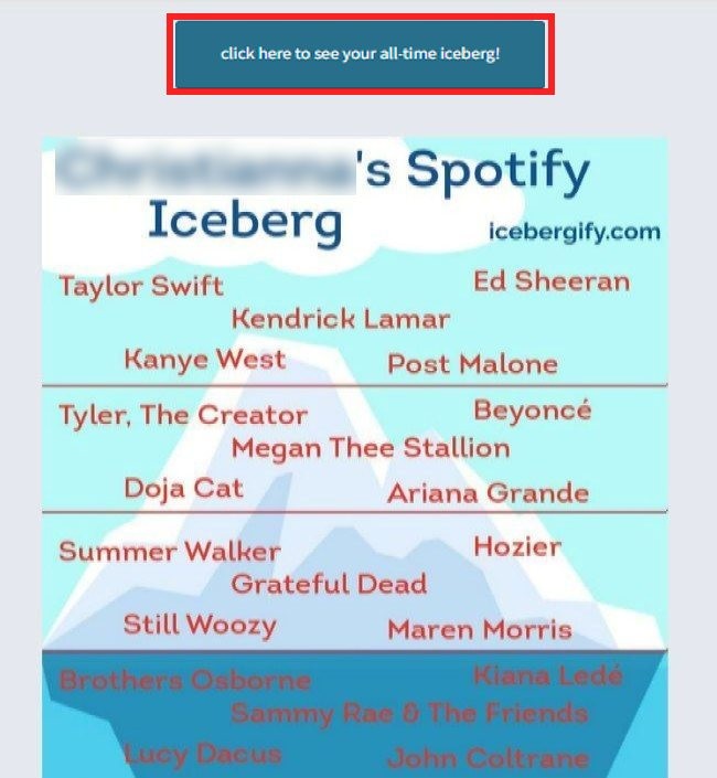 See All-time Iceberg
