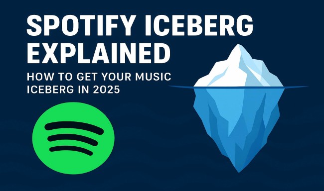 Spotify Iceberg