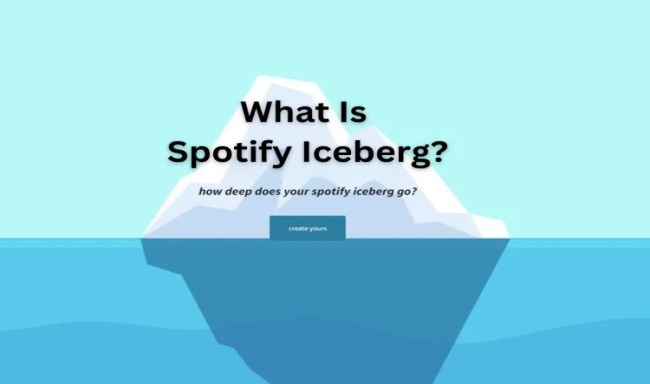 What Is Spotify Iceberg