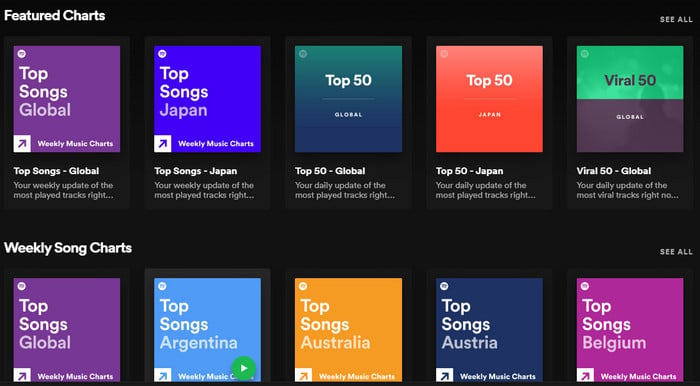 find spotify song song charts