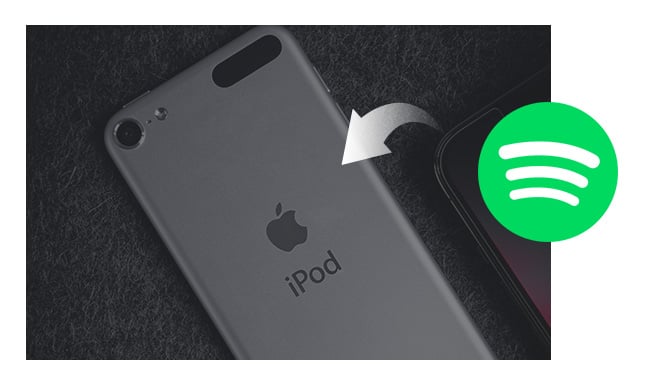 Spotify to iPod