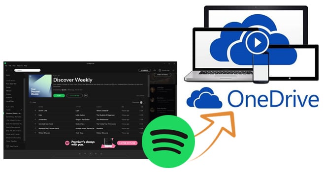 spotify to onedrive