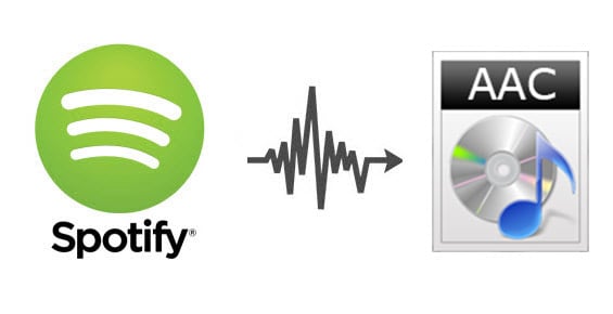 convert spotify to aac