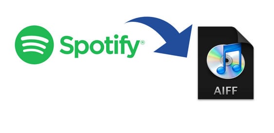 Spotify to AIFF