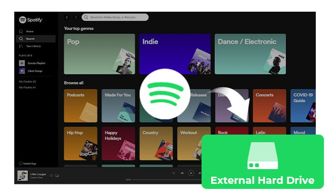 transfer spotify muis cto hard drive