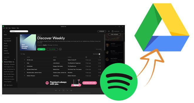 upload spotify music to google drive