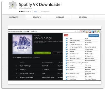 spotify downloader mac free spotify downloader mac free