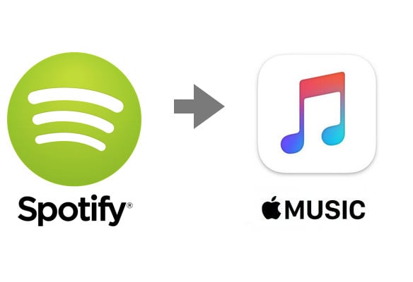 Move Spotify Playlist to Apple Music