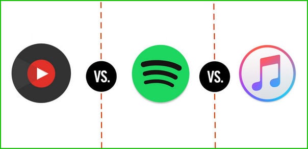 YouTube Music vs Spotify vs Apple Music