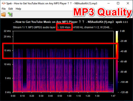 yt1s audio quality test