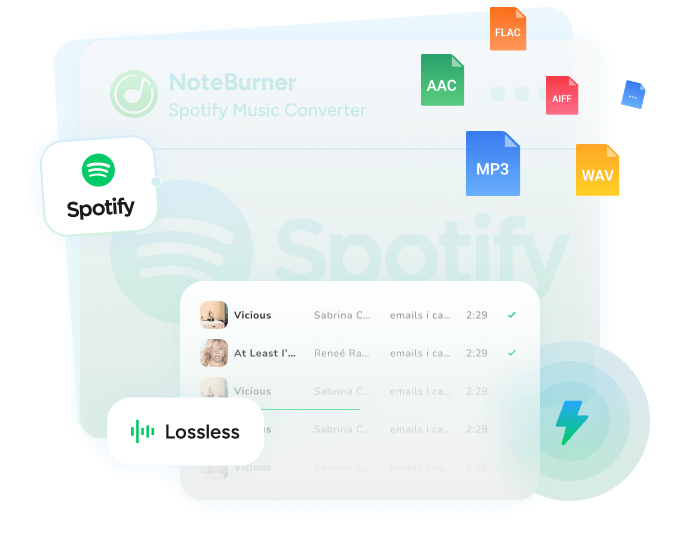 noteburner spotify music converter for mac